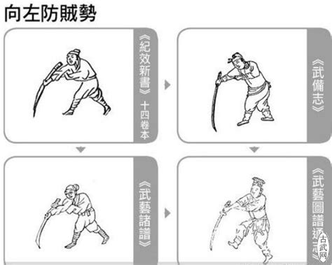 辛酉刀法|辛酉刀法图解教程教学